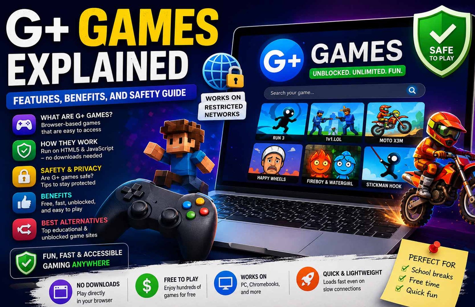 G+ Games Explained: Features, Benefits, and Safety Guide