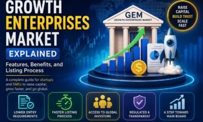 Growth Enterprises Market Explained: Features, Benefits, and Listing Process