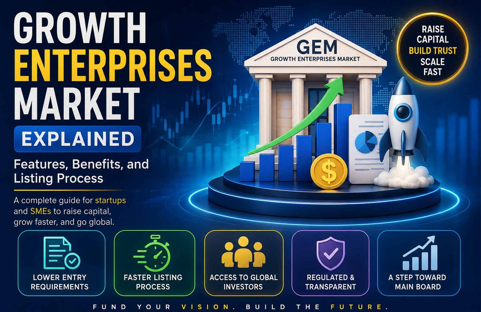 Growth Enterprises Market Explained: Features, Benefits, and Listing Process