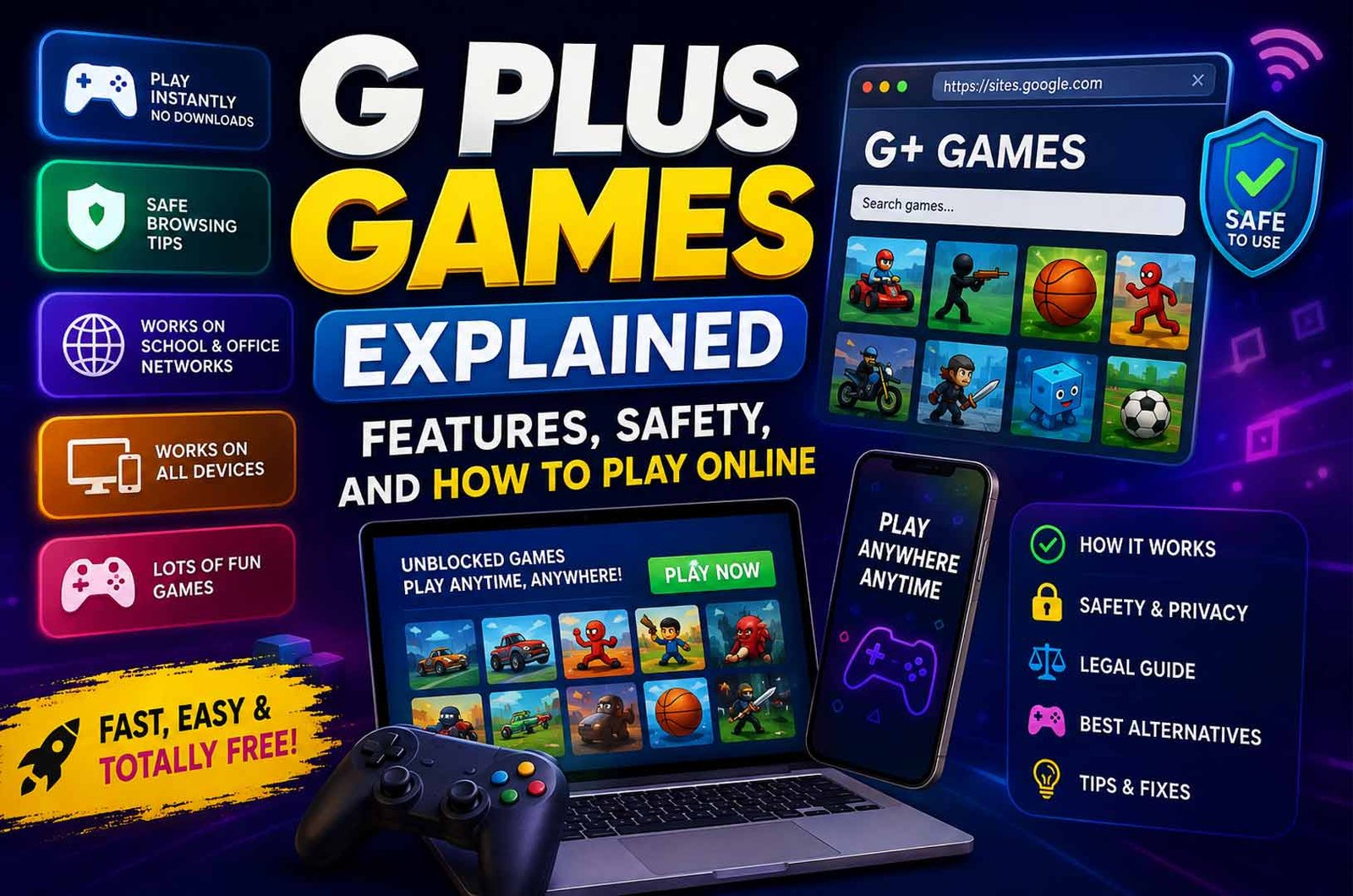 G Plus Games Explained: Features, Safety, and How to Play Online
