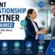 Client Relationship Partner Explained: Responsibilities, Skills, and Benefits
