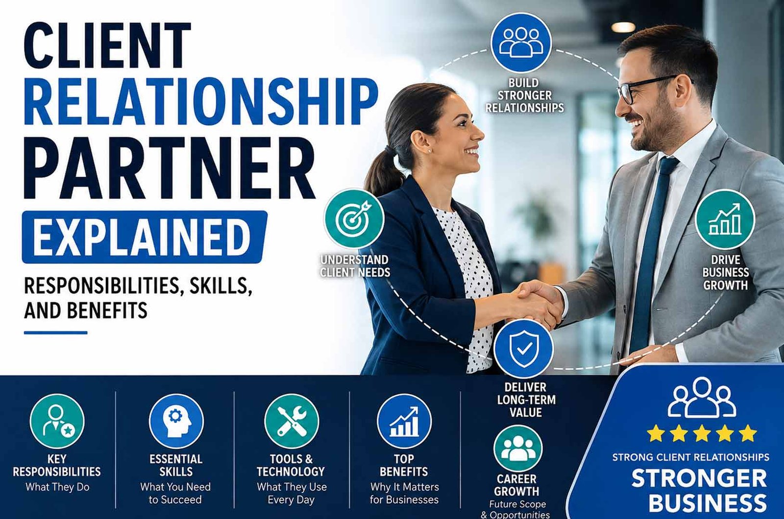Client Relationship Partner Explained: Responsibilities, Skills, and Benefits