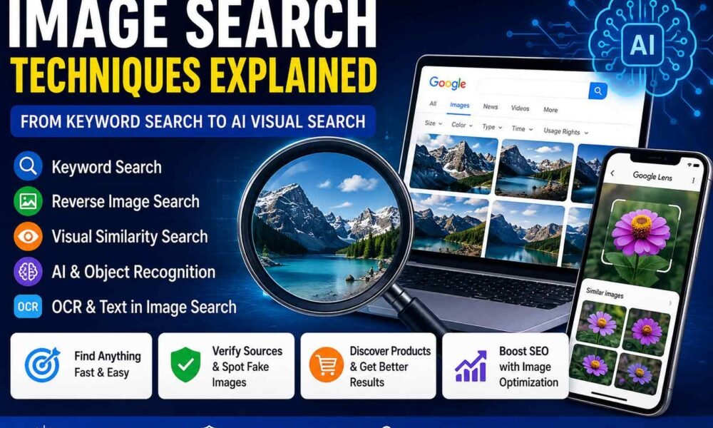 Image Search Techniques Explained: From Keyword Search to AI Visual Search