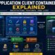 Application Client Container Explained: Architecture, Features, and Uses