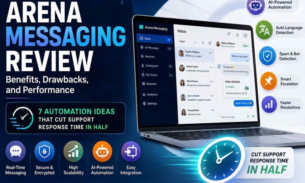 Arena Messaging Review: Benefits, Drawbacks, and Performance