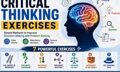 Critical Thinking Exercises Explained: Simple Methods to Improve Decision Making
