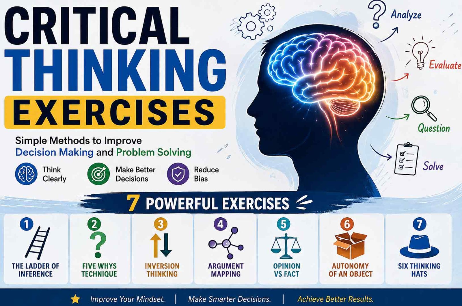 Critical Thinking Exercises Explained: Simple Methods to Improve Decision Making