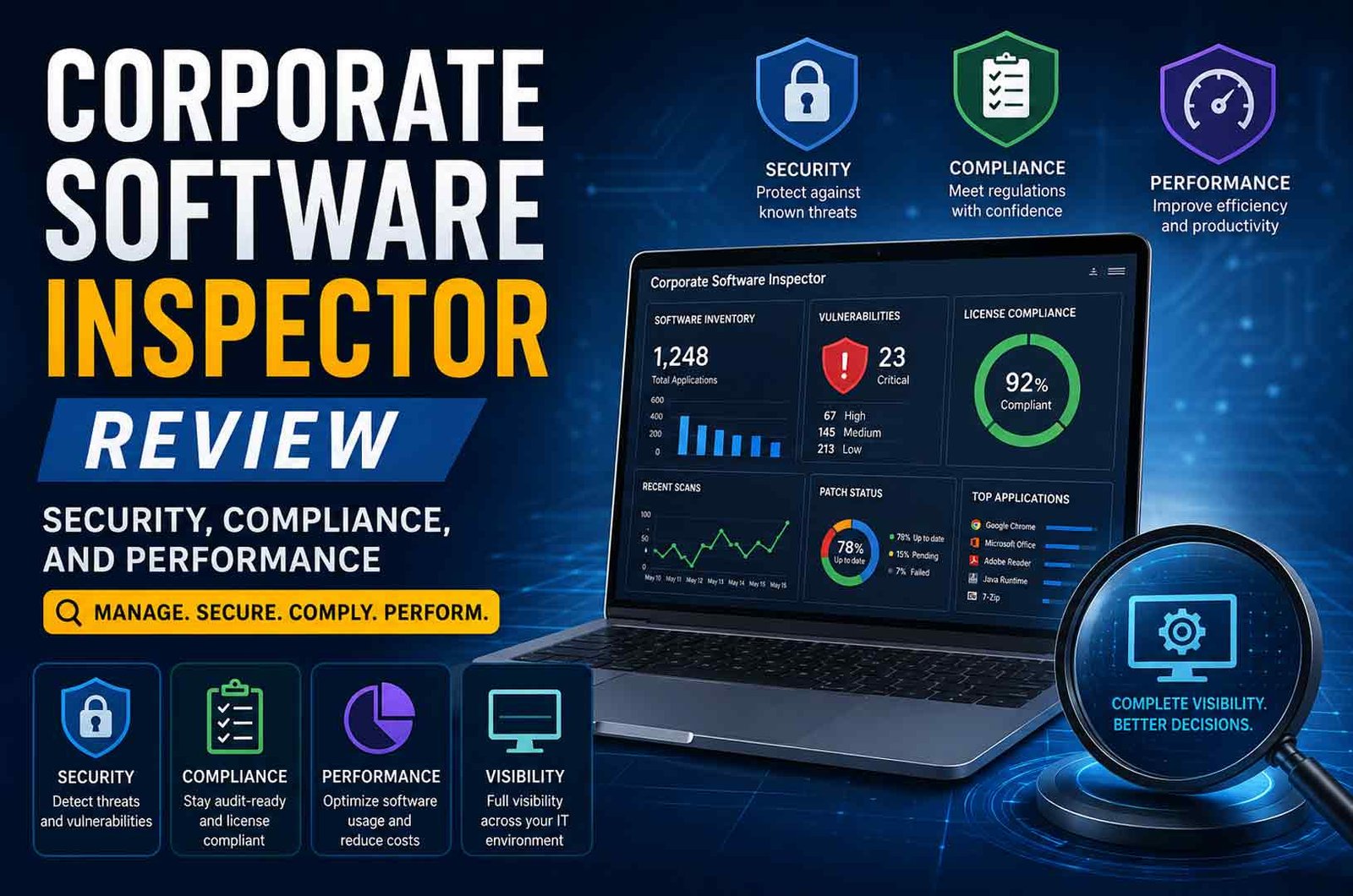 Corporate Software Inspector Review: Security, Compliance, and Performance