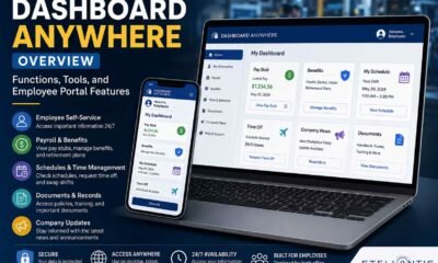 Dashboard Anywhere Overview: Functions, Tools, and Employee Portal Features