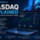 FintechZoom.io Nasdaq Explained: How to Track Stocks and Market Trends