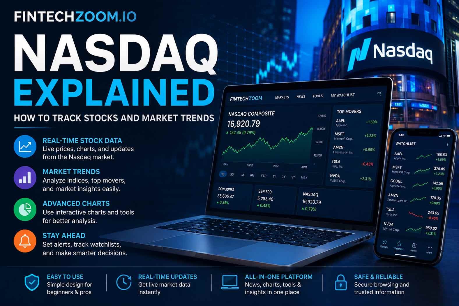 FintechZoom.io Nasdaq Explained: How to Track Stocks and Market Trends