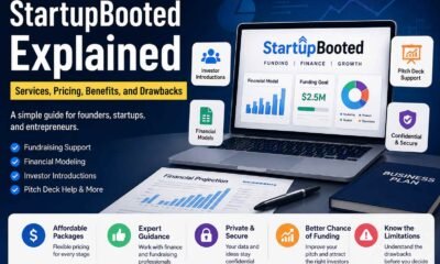 StartupBooted Explained: Services, Pricing, Benefits, and Drawbacks