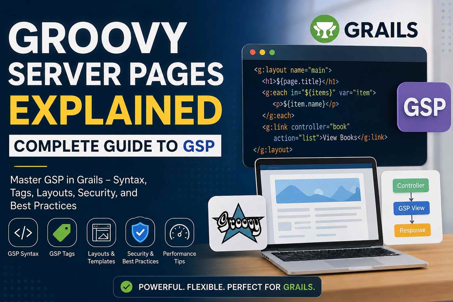 Groovy Server Pages Explained: Complete Guide to GSP in the Grails Framework