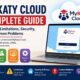 MyKaty Cloud Guide: Benefits, Limitations, Security, and Common Problems