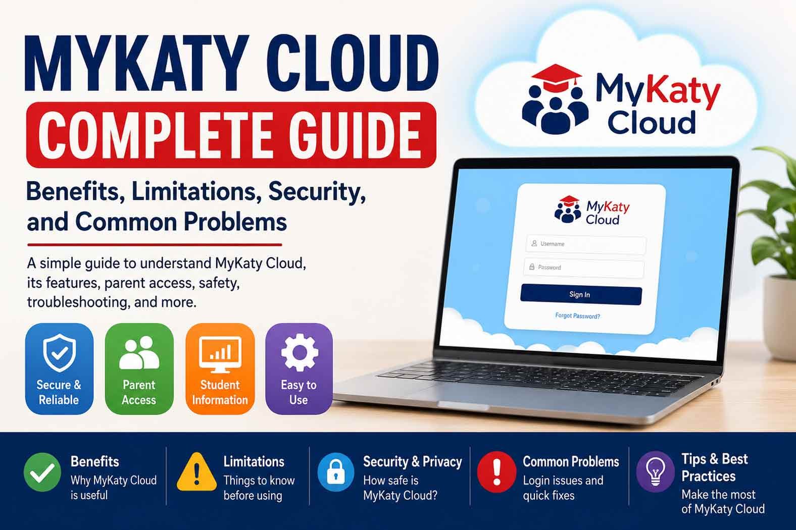 MyKaty Cloud Guide: Benefits, Limitations, Security, and Common Problems