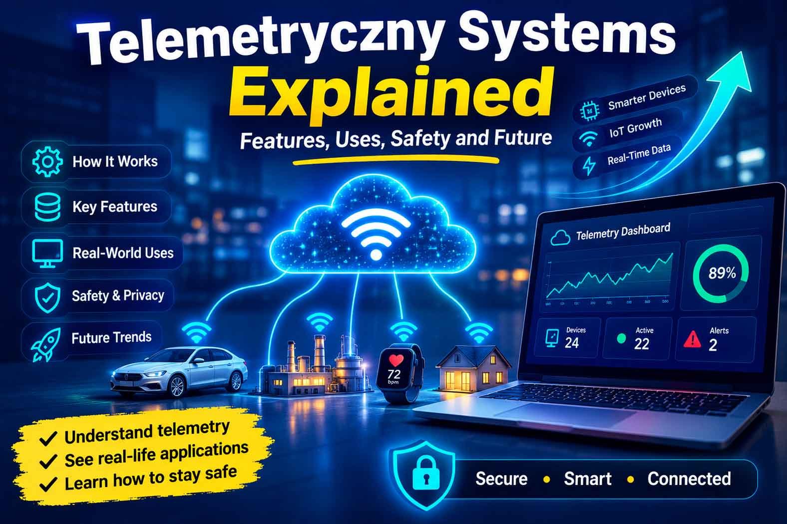 Telemetryczny Systems Explained: Features, Uses, Safety, and Future