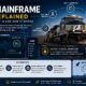 NS Mainframe Explained: What It Is and How It Works