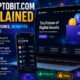 Ecryptobit.com Explained: How It Works, Benefits and Risks