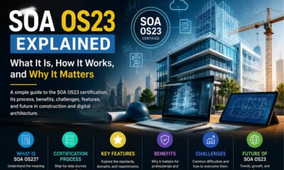 SOA OS23 Explained: What It Is, How It Works, and Why It Matters