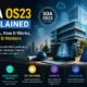 SOA OS23 Explained: What It Is, How It Works, and Why It Matters
